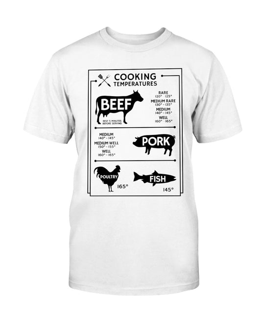 975c14a84f3e86d57aca4e6769e5922447f7fab547948a09a2306fa3a9674910