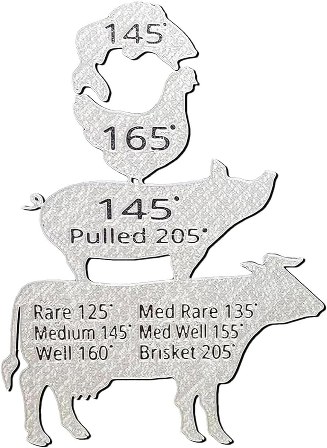 Grilling Meat Temperature Magnet
