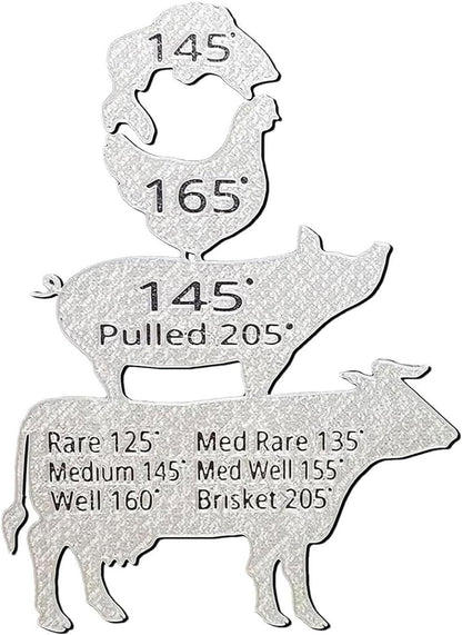 Grilling Meat Temperature Magnet