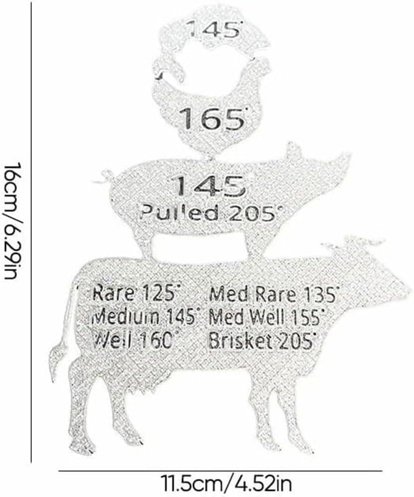 Grilling Meat Temperature Magnet