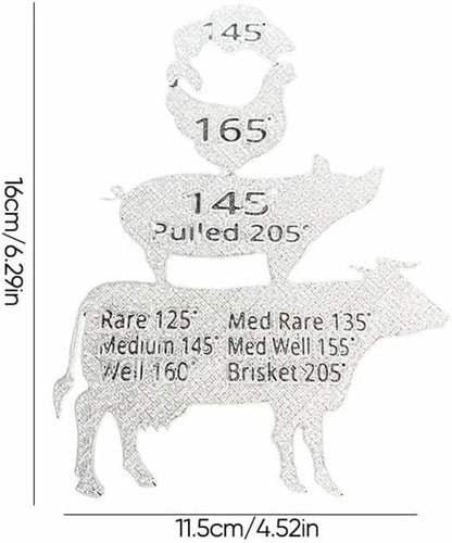 Grilling Meat Temperature Magnet