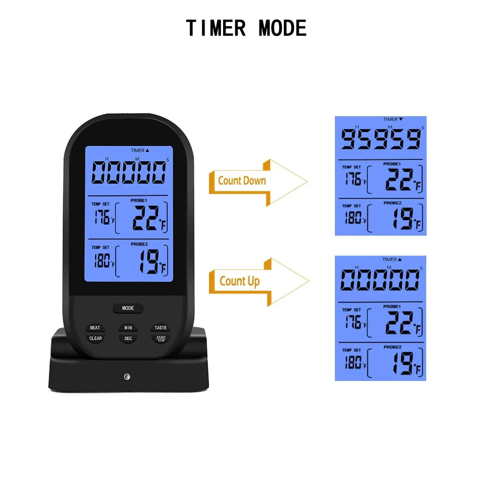 230 Feet Wireless Range Grill Oven Meat Thermometer with Timer and LCD Backlight Waterproof Dual Probe Kitchen Cooking Food Thermometer