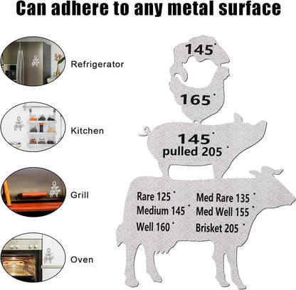 Grilling Meat Temperature Magnet