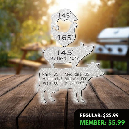 GrillGuide Meat Temperature Magnet