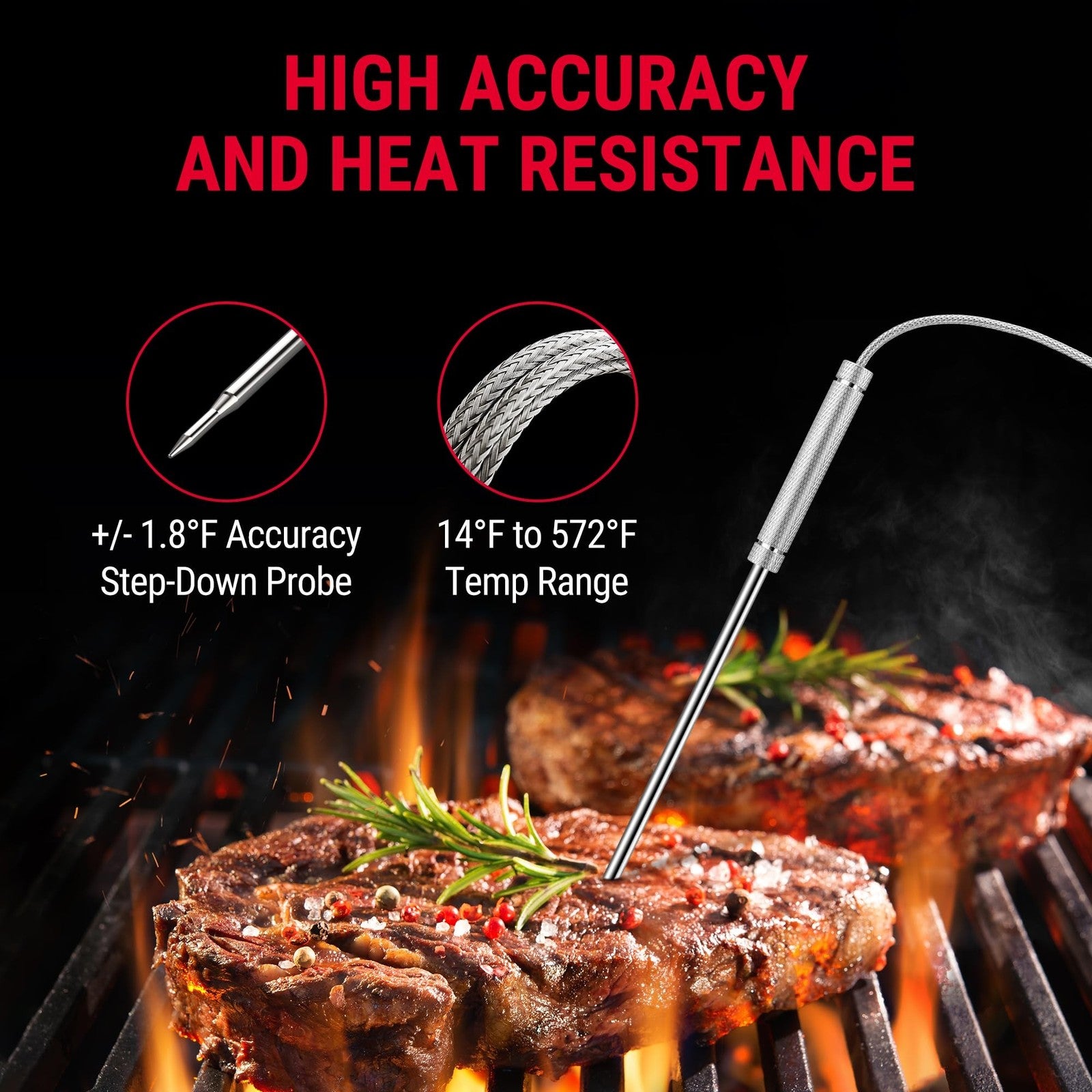 Thermopro TP20 500FT Wireless Meat Thermometer with Dual Meat Probe, Digital ...