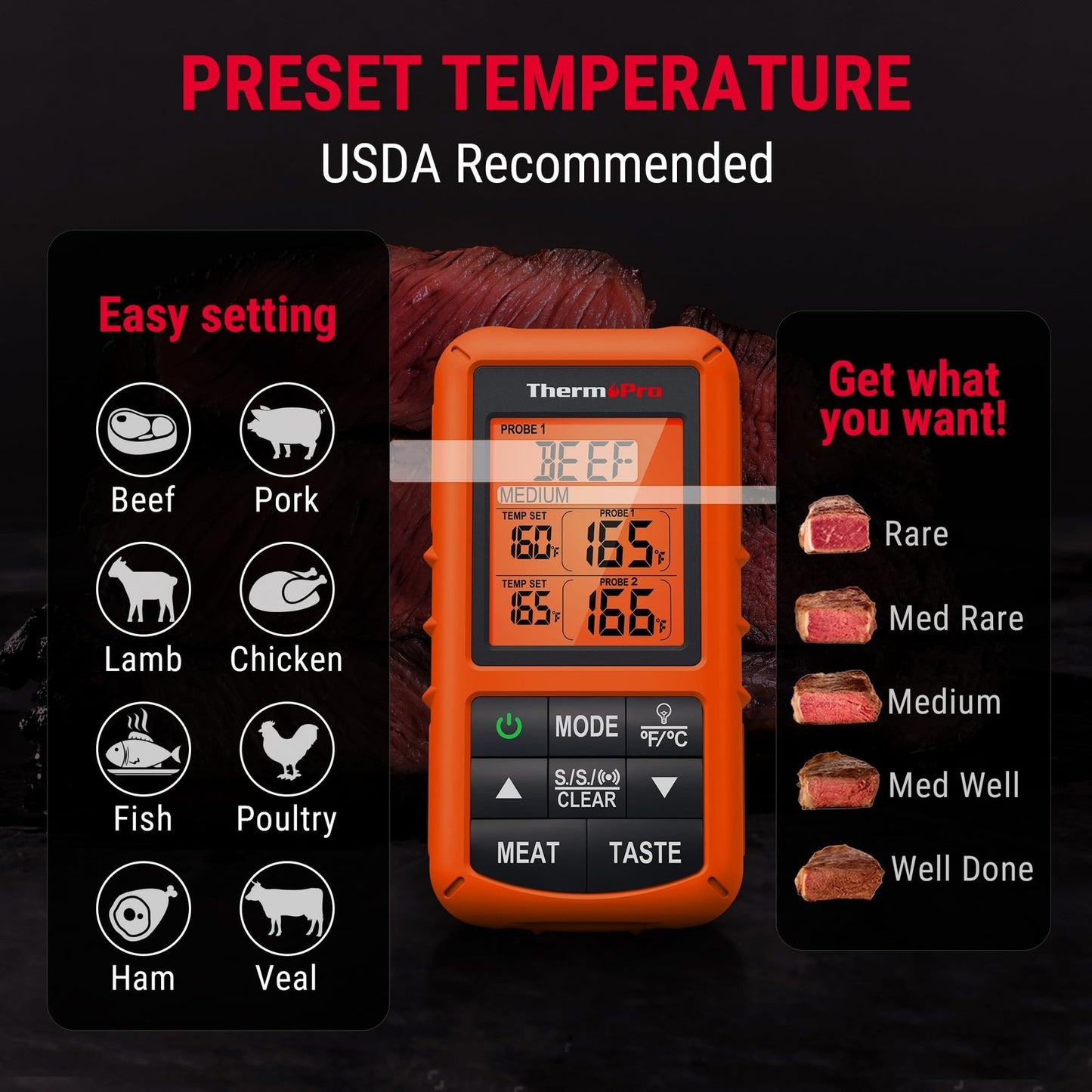 Thermopro TP20 500FT Wireless Meat Thermometer with Dual Meat Probe, Digital ...