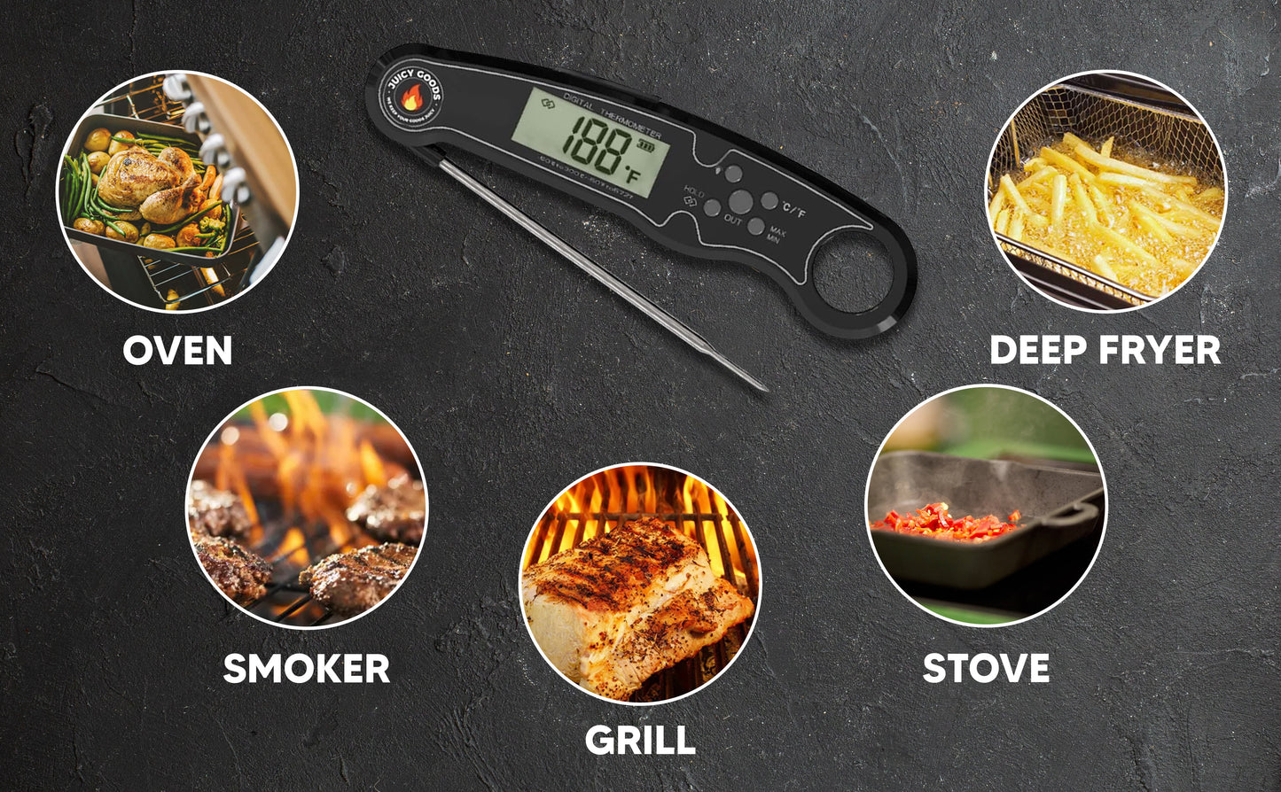 Bluetooth Digital Grill Meat Thermometer with Mobile App Dual Probe BBQ Food Thermometer